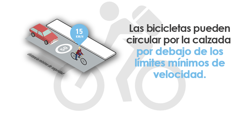 limites-velocidad2