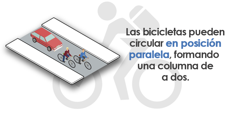 posicion-paralela